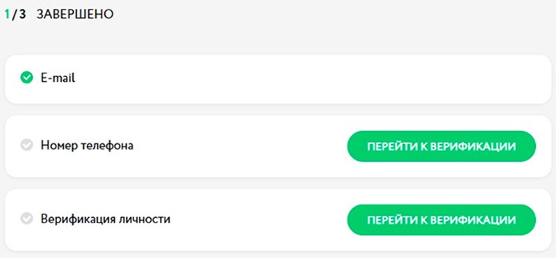 Этапы верификации личности